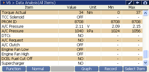 2000 RPM preview